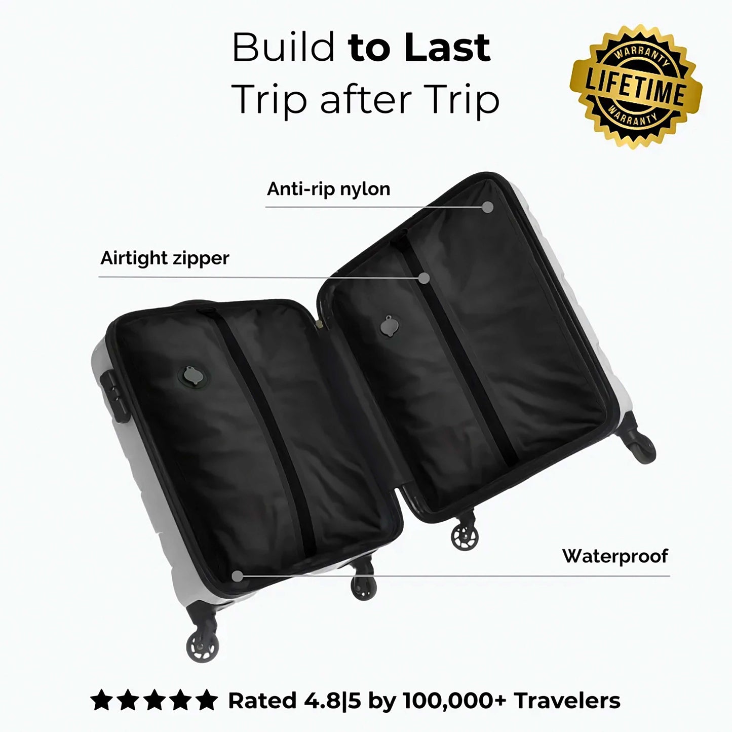 SmarttPackBag™ - Pack More, Stress Less